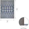 Leick Home 594937 Cusp Gray with Blue Moroccan Pattern Indoor Outdoor Area Rug Rectangle 3’x5′